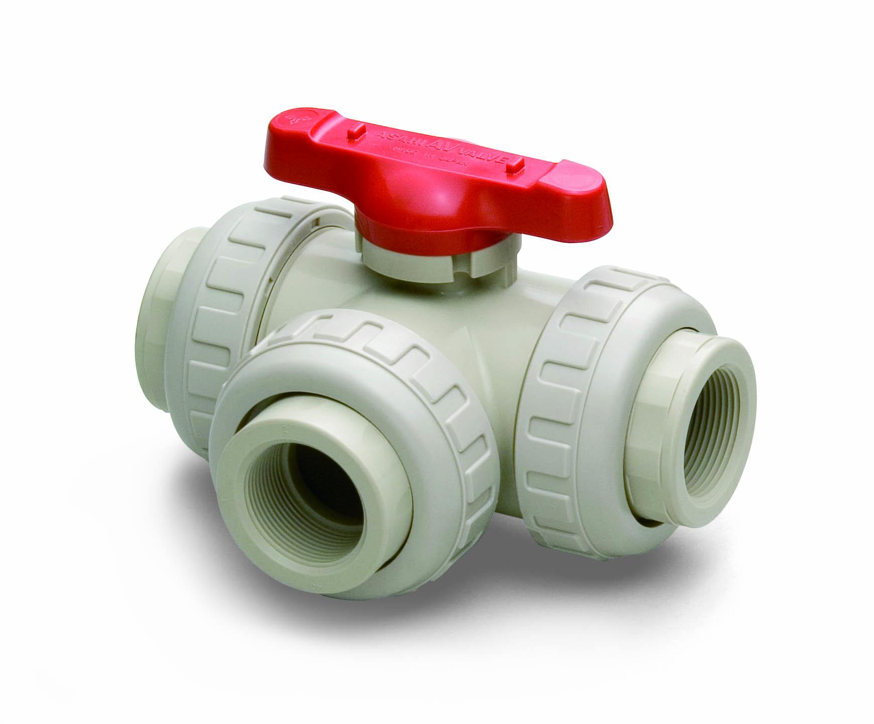 3-WAY Ball Valve Type 23H[1-1 1/2inch]（25-40mm）